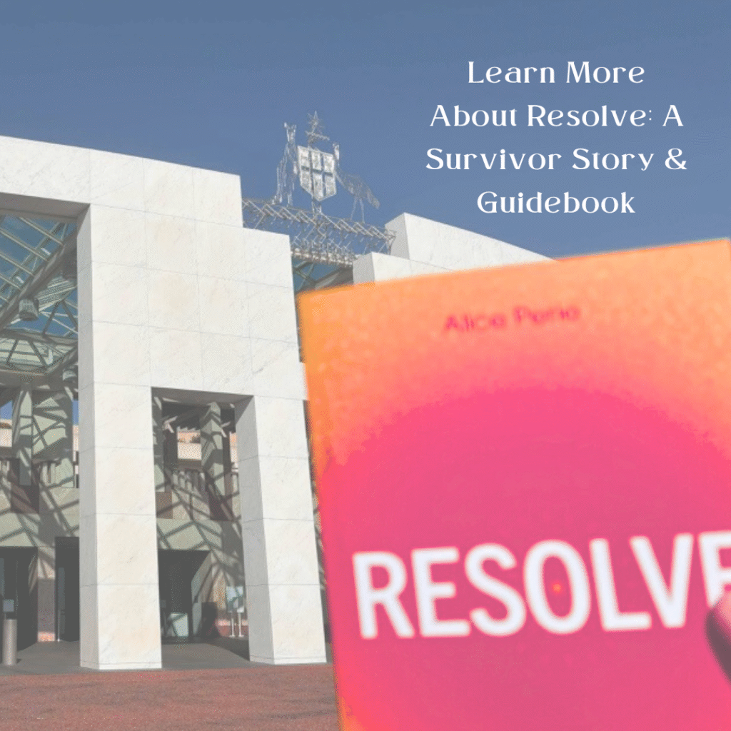 Resolve as featured in our poster presentation at the International Childhood Trauma Conference, Melbourne, in August 2025